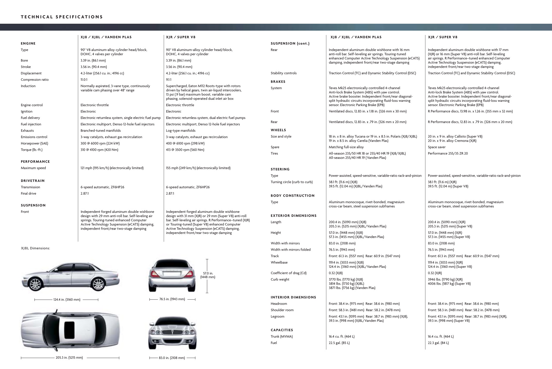 2008 Jaguar XJ Brochure Page 17